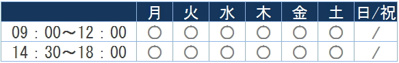 診療時間
